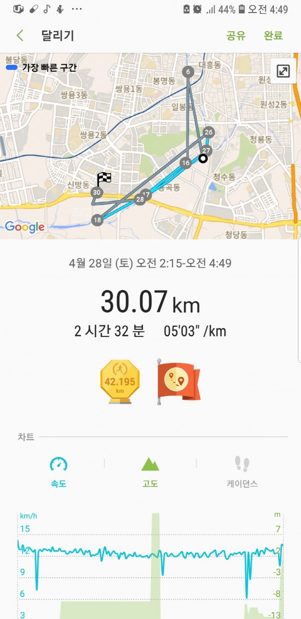 크기변환_Screenshot_20180428-044932_Samsung Health.jpg